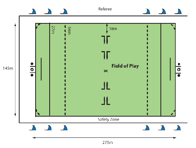 36+ How Many Meters Wide Is A Football Field Pictures